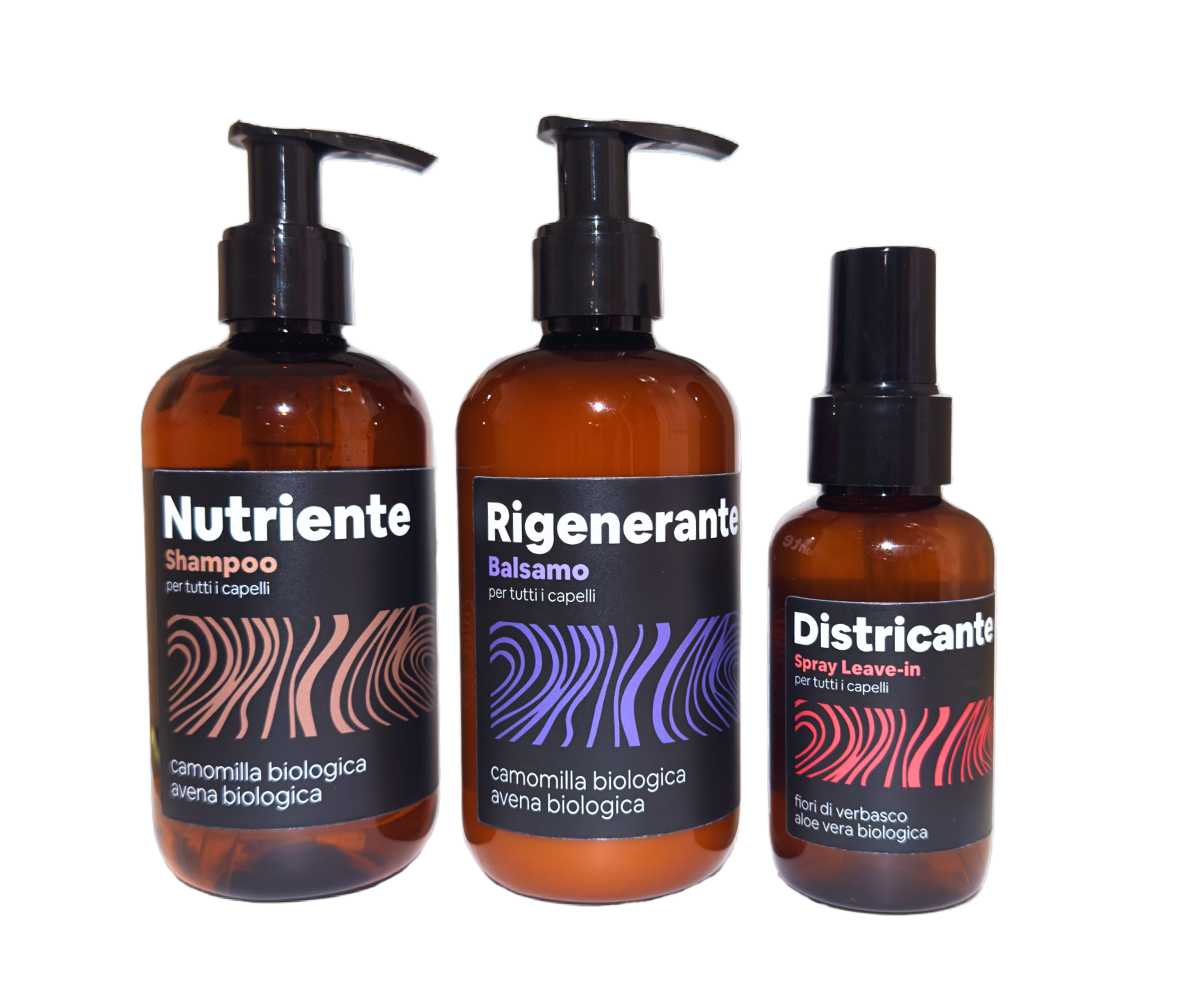 Haircare Set - Routine